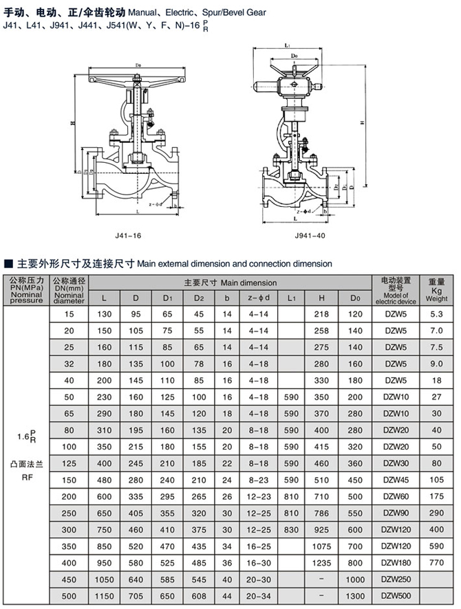 P䓽ֹy,J41H/WP䓷mֹyߴYD